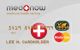 Mednow - Mastercard Paket: 3-lagen Masken, Corona-Test, Desinfektionsmittel